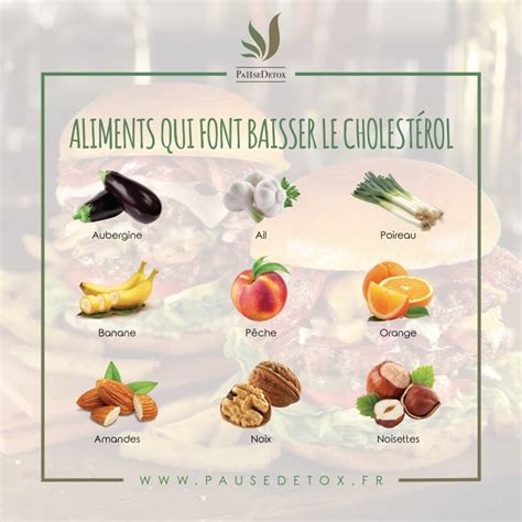 Aliments Efficaces Dans La R Gulation Du Taux De Cholest Rol Pausedetox