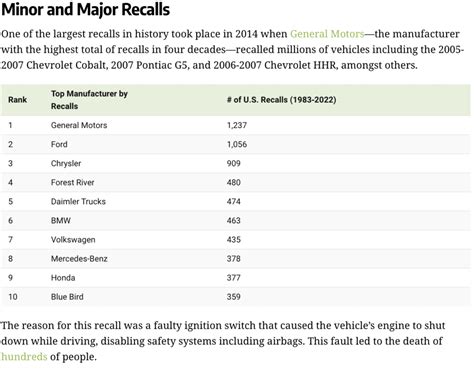 Daily Business Report: Tuesday, March 7, 2023, San Diego Metro Magazine