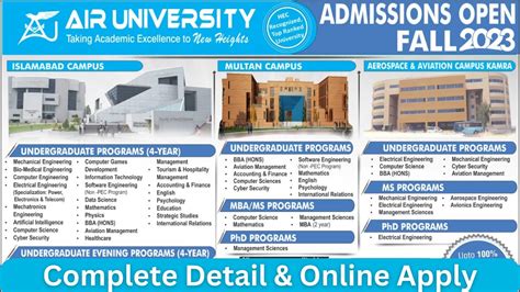 Air University Islamabad Admission 2023 How To Apply In Air