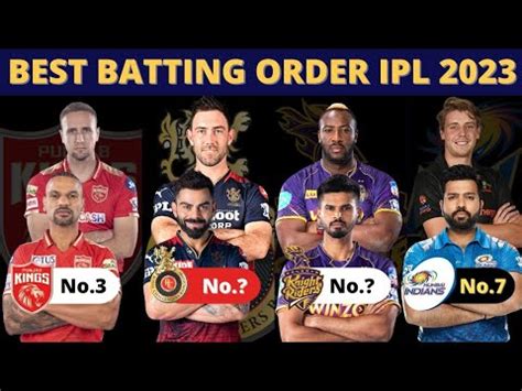 Most Powerful Batting Lineup Of IPL 2023 Ranking 10 1 IPL 2023 All