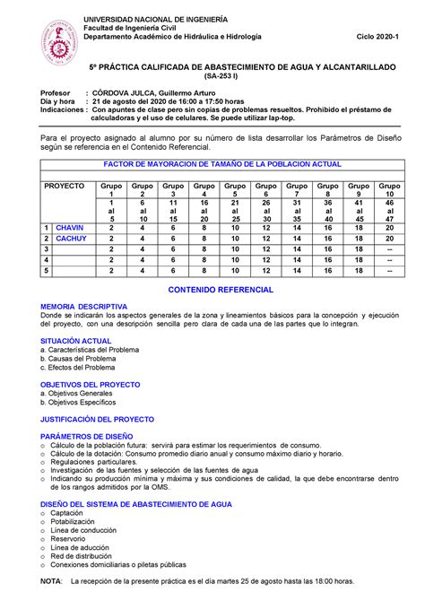 Práctica 5 Ciclo 2020 I Ing Guillermo Arturo Córdova Julca