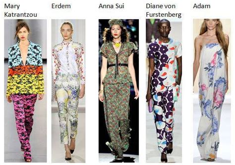 Types Of Fashion Prints Part One Digital Fabrics Sydney