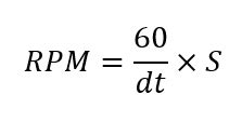 RPM Measurement — Plane documentation