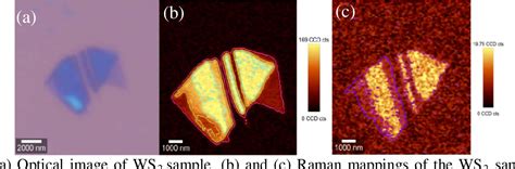 PDF Identifying The Number Of WS2 Layers Via Raman And