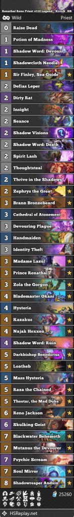 Renathal Reno Priest 118 Legend XirioN HS Score 31 13 Hearthstone