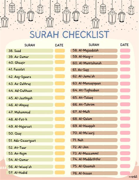 Surah Checklist Printable - Etsy