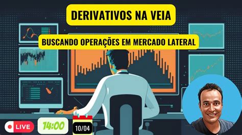 DERIVATIVOS NA VEIA BUSCANDO OPERAÇÕES EM MERCADO LATERAL DERIBIT