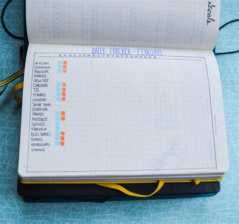 Bullet Journaling in a Nutshell: What is it? How do you Start?