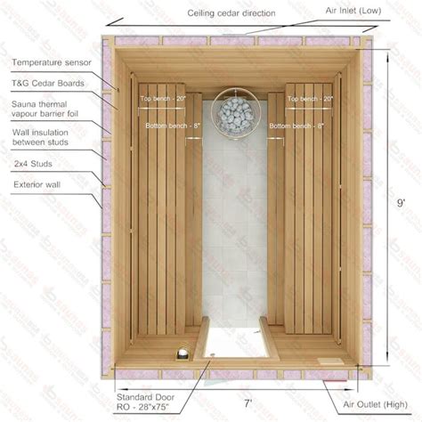 9x7x7 S Custom Indoor Cedar Sauna Kit Bsaunasusa