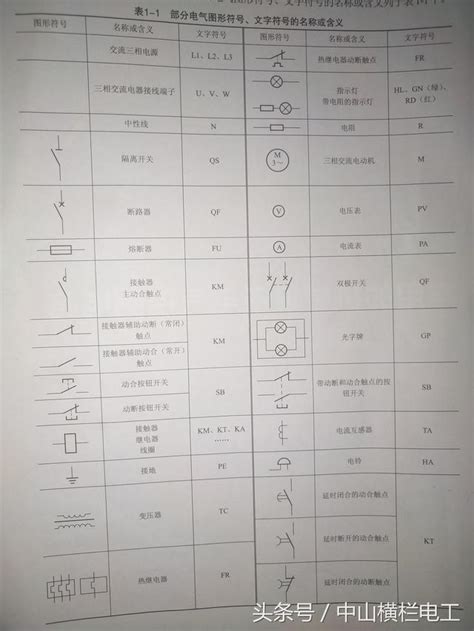 星三角自動降壓啟動接線圖以及實物圖 每日頭條