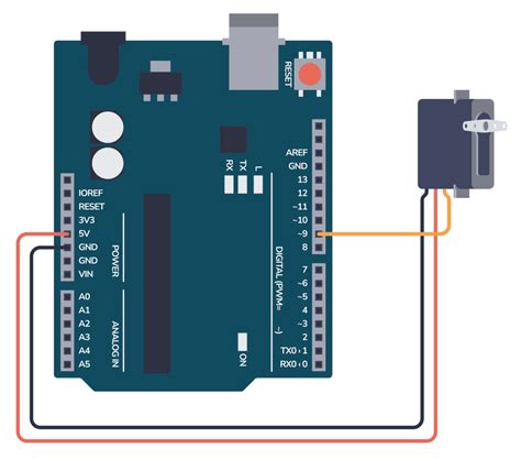 Servo Motor Arduino Code Pwm Controller - Infoupdate.org