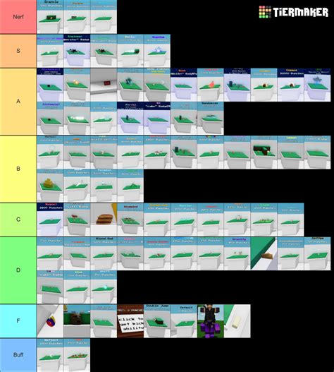 Ability Wars Abilites Tier List (Community Rankings) - TierMaker