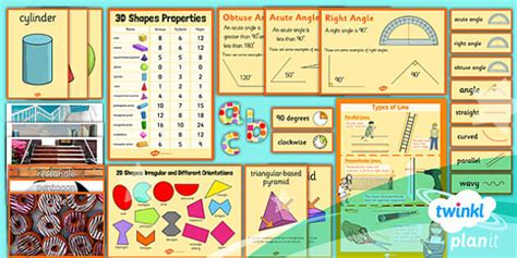 Planit Maths Y Properties Of Shapes Display Pack Twinkl