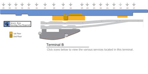 San Jose Cabo Airport Terminal Map