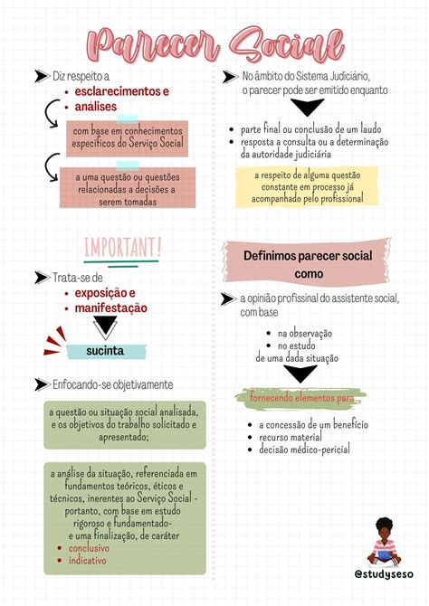 Resum O Instrumentalidade E Instrumentais Servi O Social Esquematizado