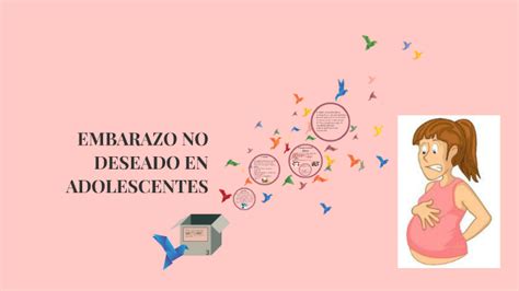 Embarazo No Deseado En Adolescentes By On Prezi