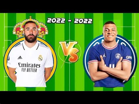 Karim Benzema Vs Kylian Mbappe Youtube