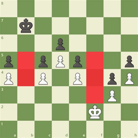 How To Draw A Chess Board - Possibilityobligation5