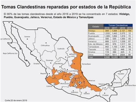 Trabajadores De Pemex Involucrados En Casos De Hackeos Y Robo De