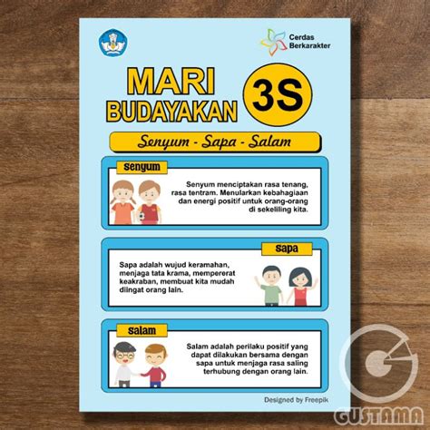 Jual Poster Mari Budayakan 3S Poster Edukasi Laminasi Glossy A3