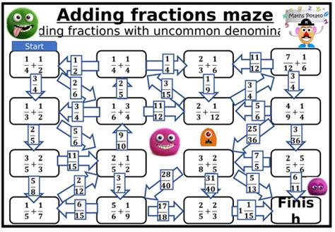 Adding And Subtracting Fraction Maze Proper Fractions And Mixed