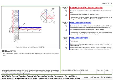 Housebuild Ireland S Number One Source Of Building Information