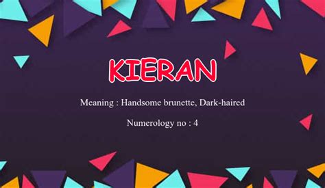 Kieran Name Meaning