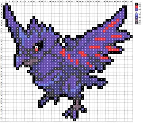 Corviknight Pokemon Pixel Art Pattern Artofit