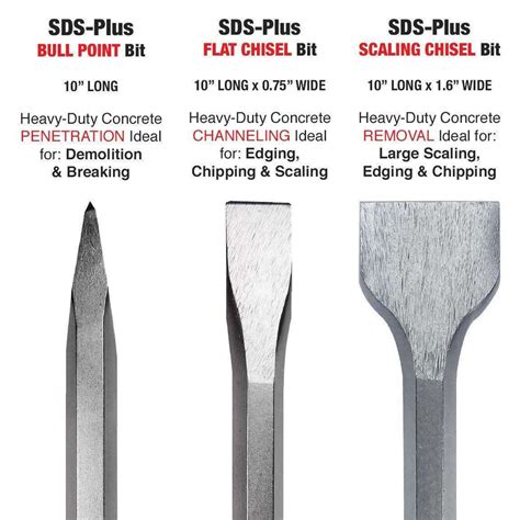 Makita 3 Piece Sds Plus Chisel And Bull Point Bit Set For Rotary Hamme