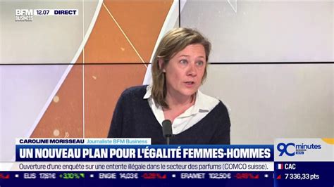 On Fait Le Bilan De Lindex égalité Hommes Femmes