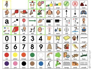 SENSORY : AAC Communication Board Featuring Boardmaker Symbols | TpT