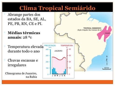 Clima E Formaçoes Vegetais