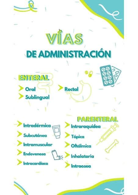 Via De Administraci N De Medicamentos Enfermero Isaias Rivas