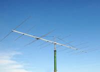 M M Dualband Antenna