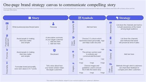 Brand Management Strategy To Increase Awareness One Page Brand Strategy