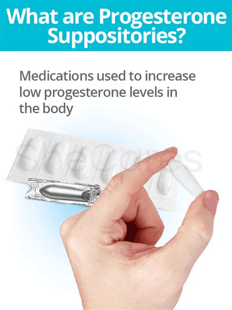 How To Insert Progesterone Capsules Vaginally