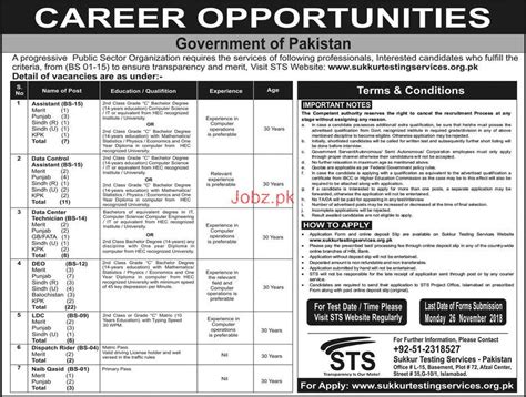 Progressive Public Sector Organization Jobs Job Advertisement Pakistan