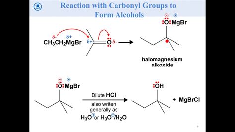 Synthesis Of Alcohols Using Grignard Reagents Youtube