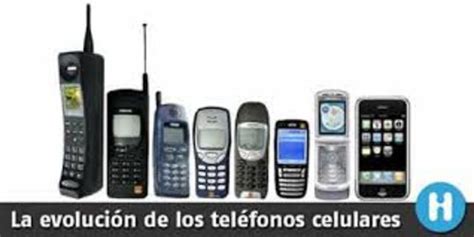 Evolución De Los Teléfonos Celulares Timeline Timetoast Timelines