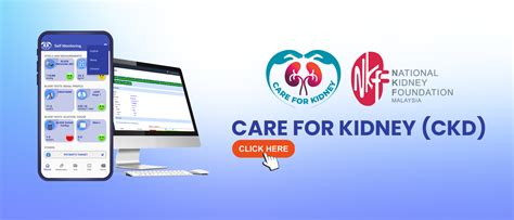 National Kidney Foundation Malaysia Homepage