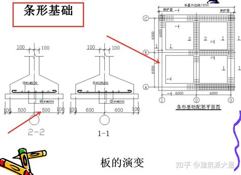 15套钢筋识图与工程量计算合集，附自动计算表格，早做完早下班 知乎