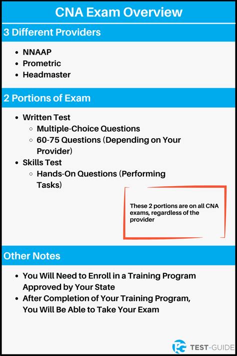 Free CNA Practice Test Diagnostic Exam Test Guide