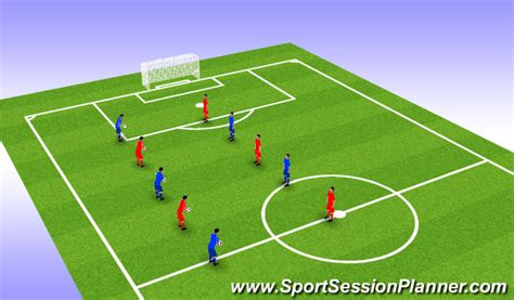 Footballsoccer Heading Technical Heading Academy Sessions