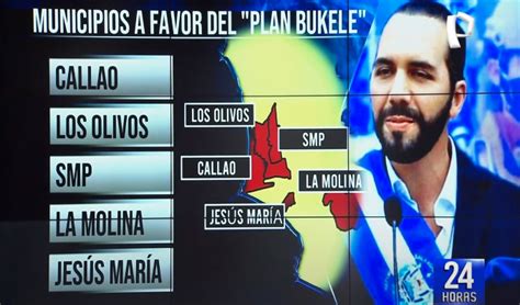 Plan ‘bukele Municipios A Favor De Esta