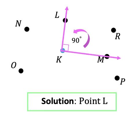 How To Calculate Rotation Around A Point