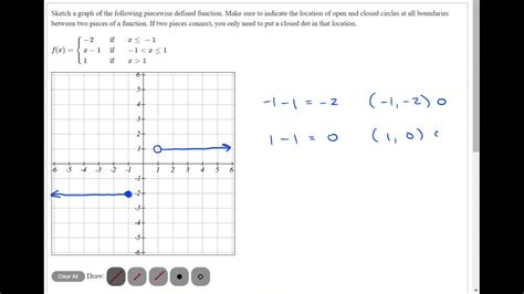 Piecewise Functions Graphing Two Constant And One Linear Piece Youtube