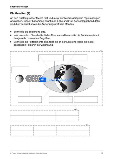 Lapbook Wasser Meinunterricht