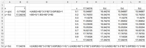 Real Statistics Data Table Real Statistics Using Excel