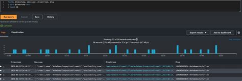 Cost Considerations And Common Options For Aws Network Firewall Log