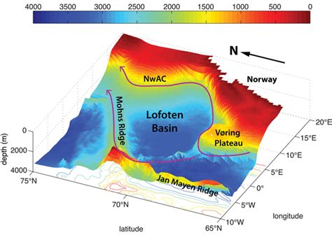 ESA - Lofoten Basin topography and currents